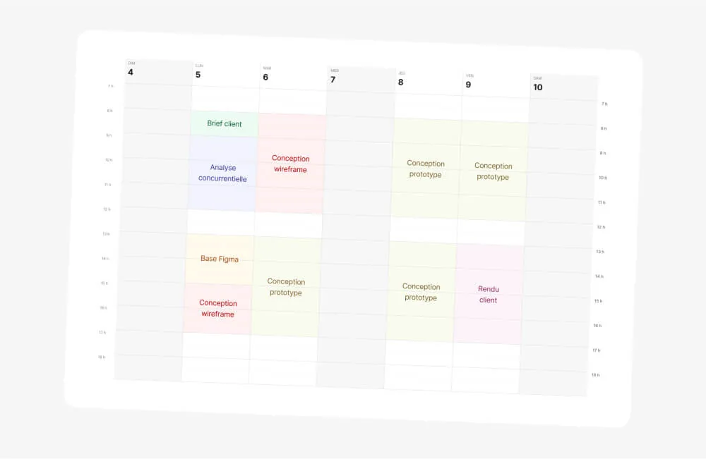 Planning des séances du module, semaine par semaine